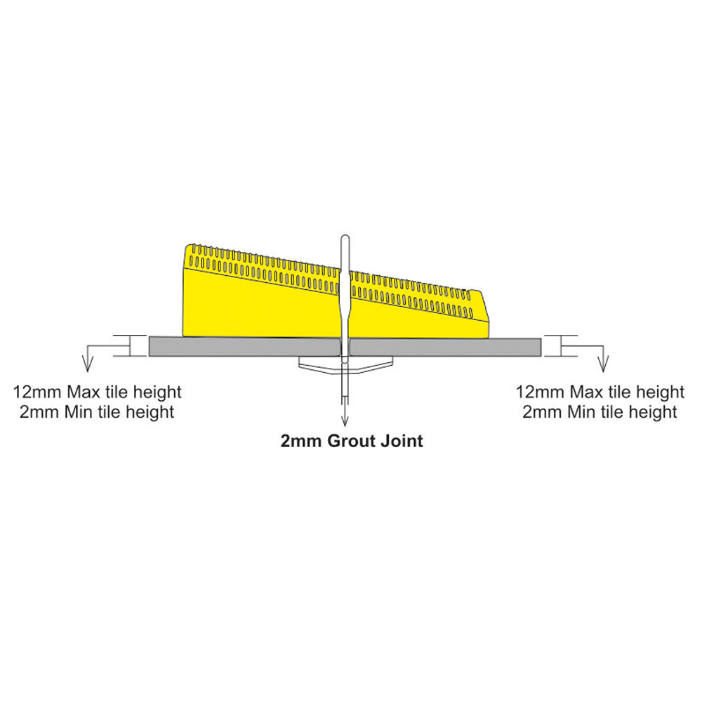 Image of Levelling Pliers-Spacer-Tile Rite-Tile.co.uk