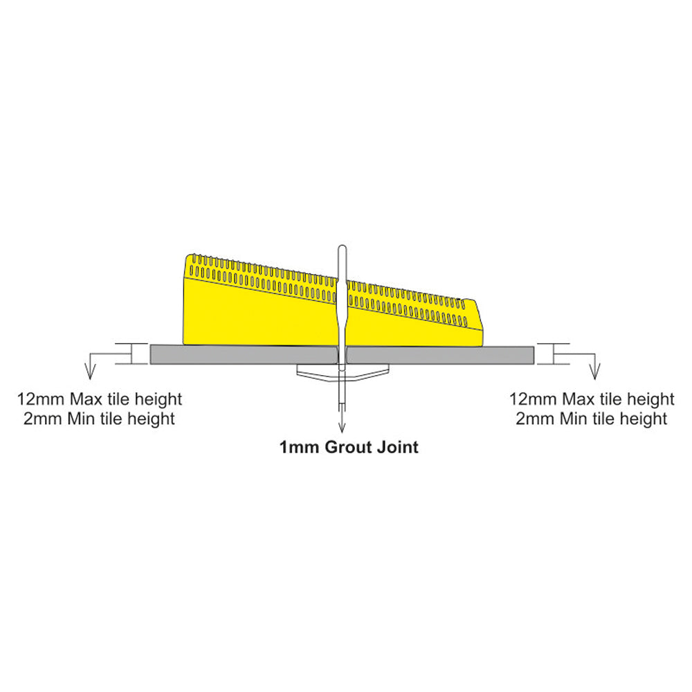 Image of 1mm Levelling Spacers-Spacer-Tile Rite-Tile.co.uk