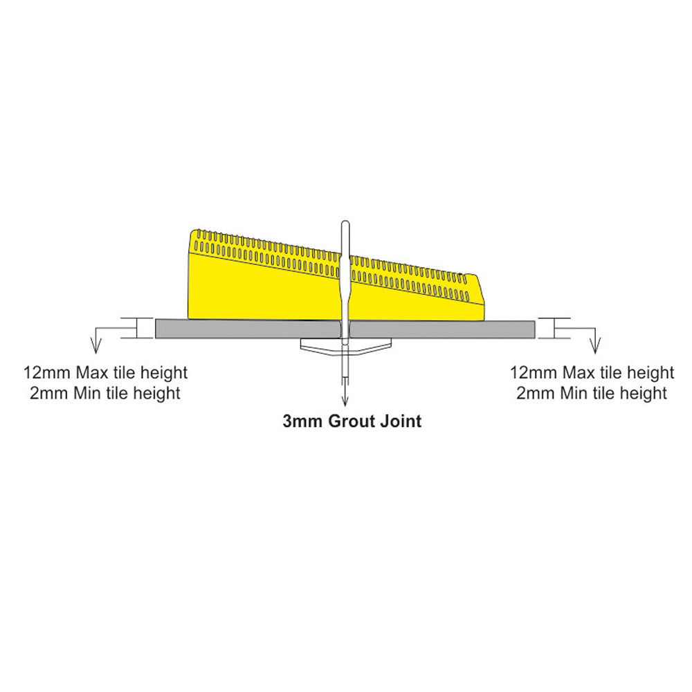 Image of 3mm Levelling Spacers-Spacer-Tile Rite-Tile.co.uk