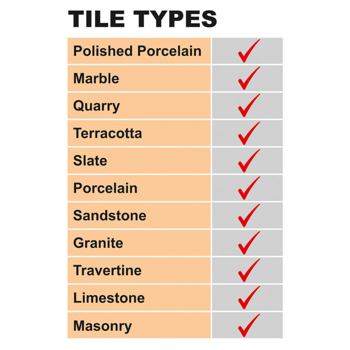 Rapid Dry Tile Impregnator-Primer and Sealer-Tile Rite-Tile.co.uk