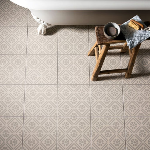 Patterned tiles on a bathroom floor with a wooden stool and bathtub.