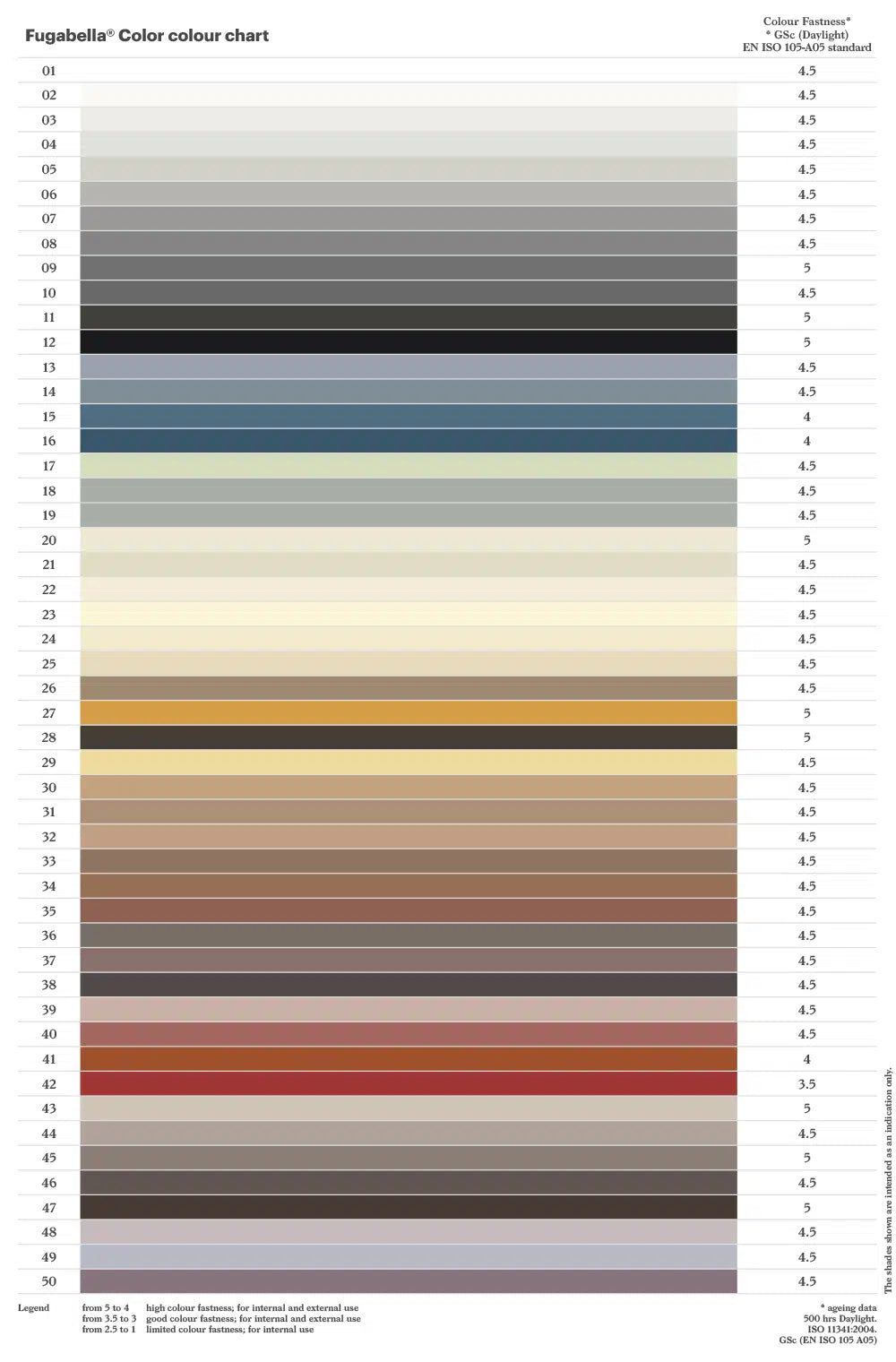 Image of Kerakoll Fugabella 3kg Color Resin-Cement High Flexibility Rapid Wall & Floor tile Grout-Grout-Kerakoll-tile.co.uk