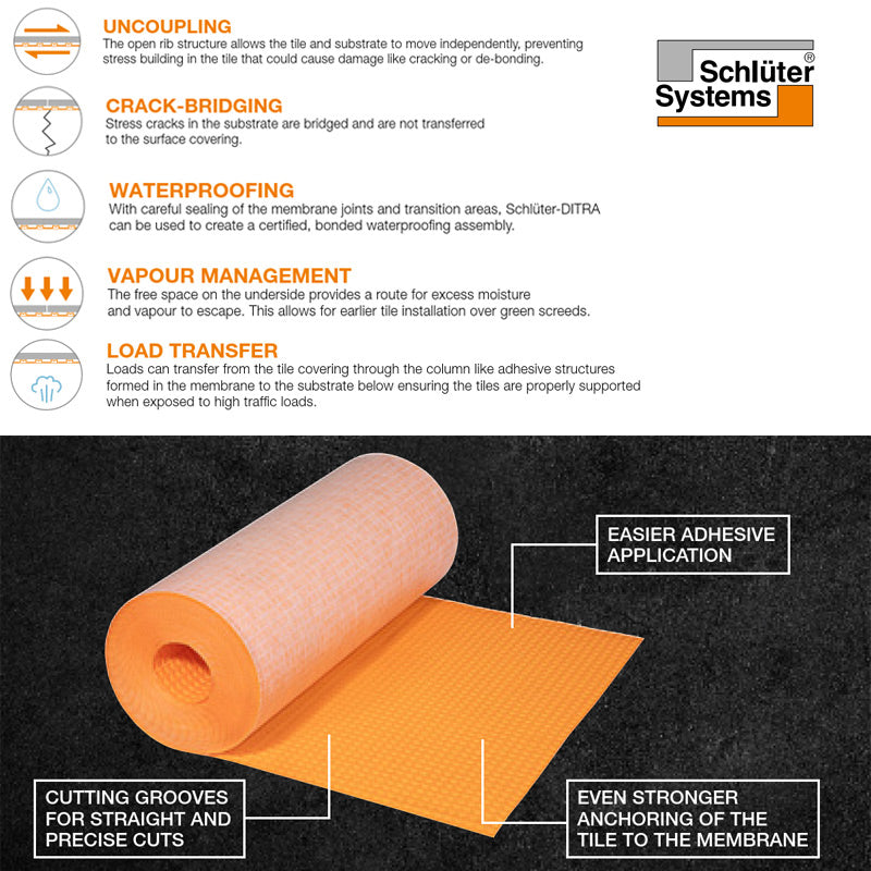 Image of Schluter DITRA 25 Uncoupling Membrane 30m2 Roll-uncoupling mat-Schlüter-DITRA-tile.co.uk
