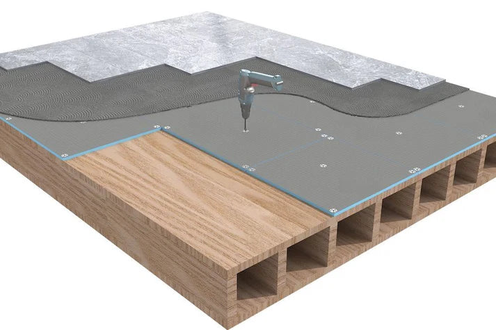 Image of PREMTOOL XPS Tile Backer Board 1200 x 600mm-Backer Boards-Premtool-tile.co.uk